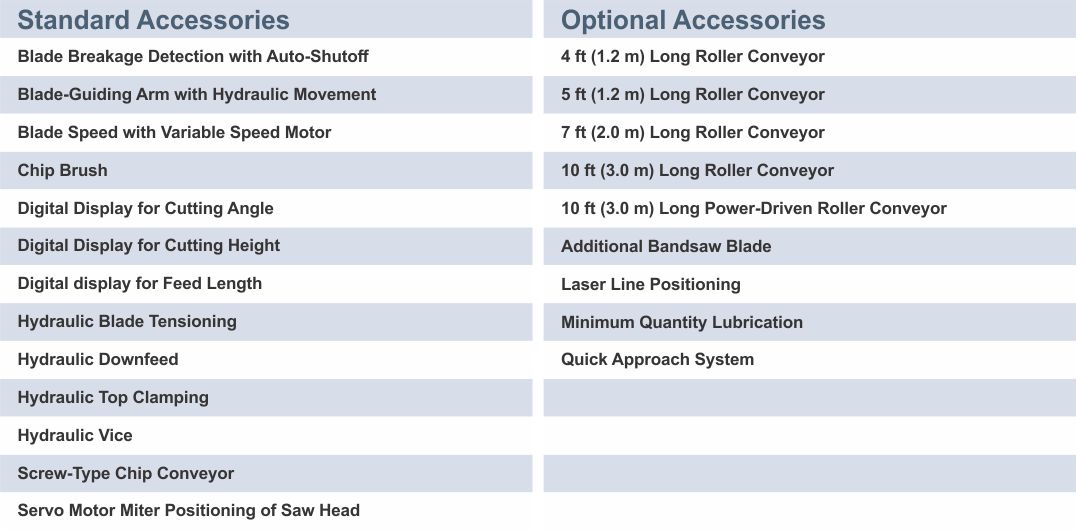 Standard and optional accessories of mister-cut-bandsaw